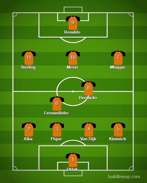 The Best XI in World Football this season